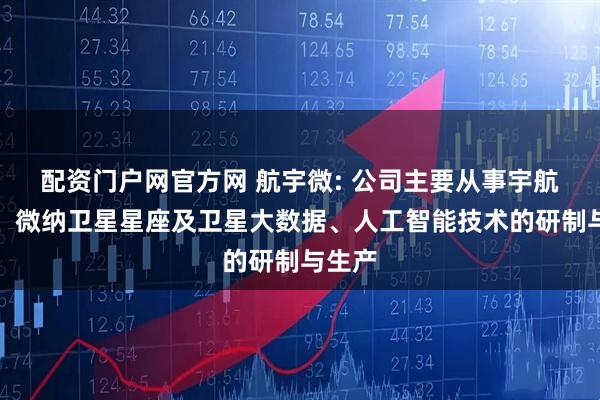 配资门户网官方网 航宇微: 公司主要从事宇航电子、微纳卫星星座及卫星大数据、人工智能技术的研制与生产